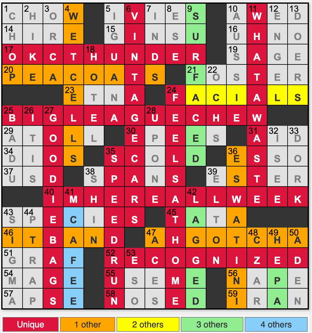 L A Times Crossword Corner Saturday November 23 2024 Jeanne Breen John Lieb