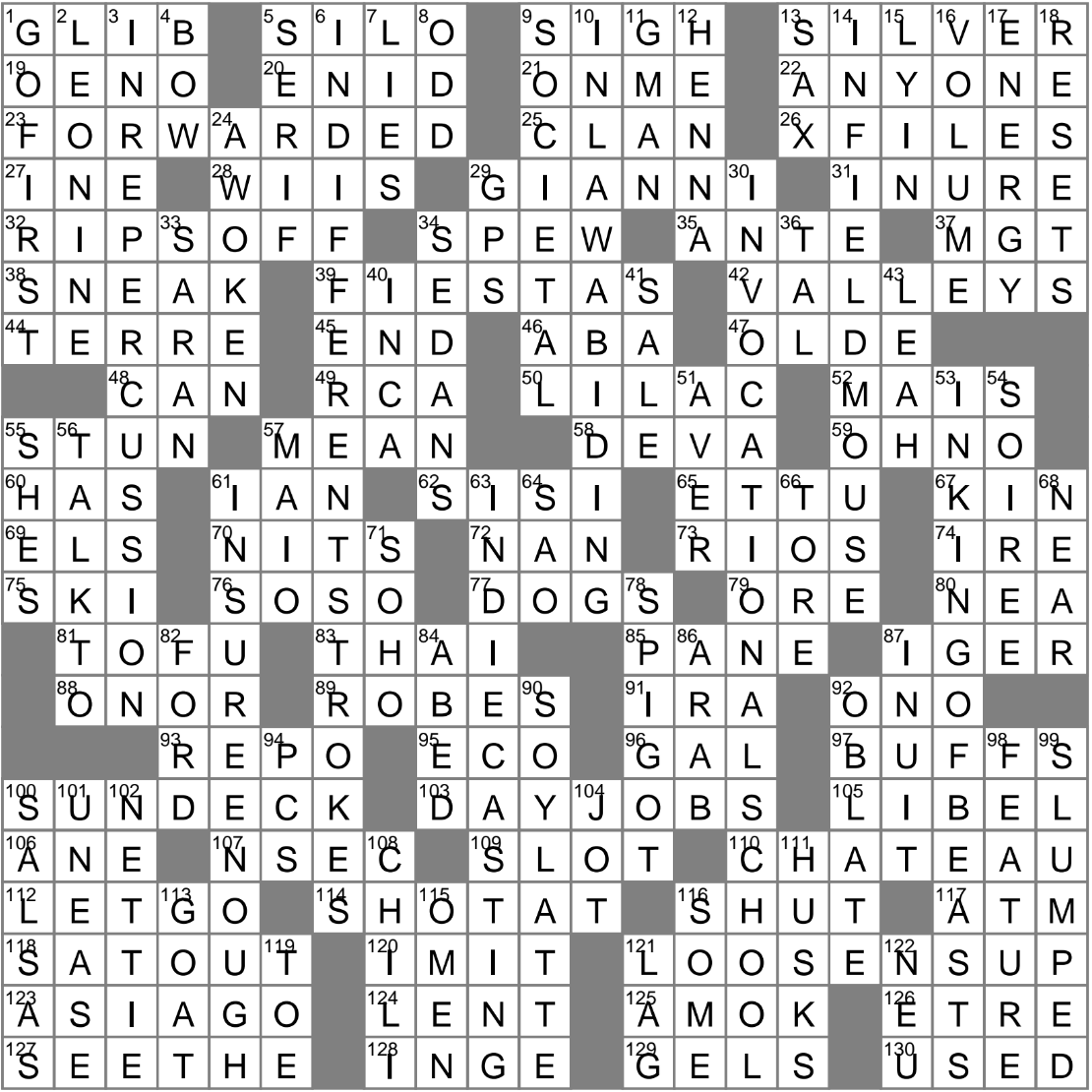 LA Times Crossword 8 Jan 23 Sunday LAXCrossword