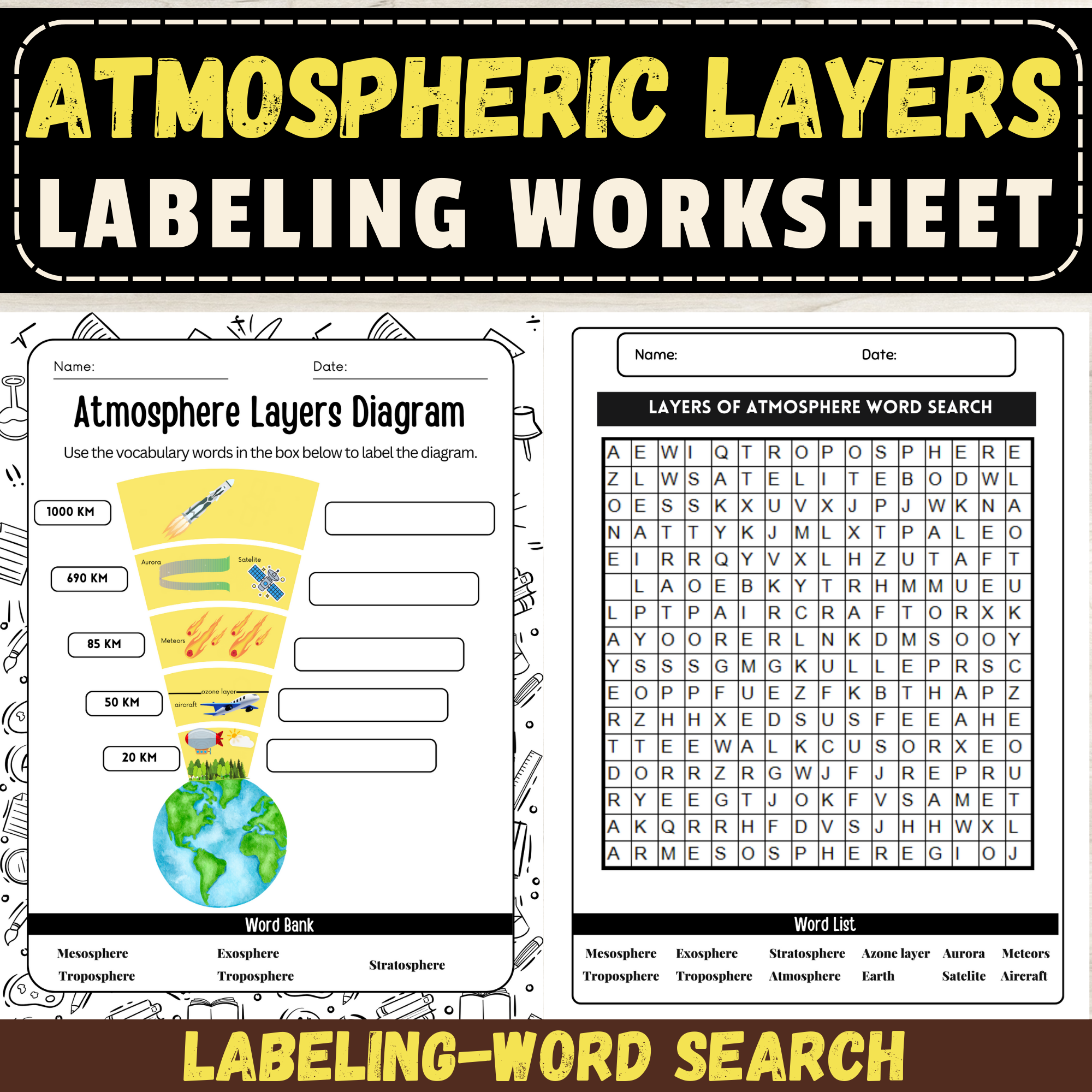Label The Layers Of The Atmosphere Worksheet Earth s Atmospheric Zones Made By Teachers Label The Layers Of The Atmosphere Worksheet Earth s Atmospheric Zones Made By Teachers