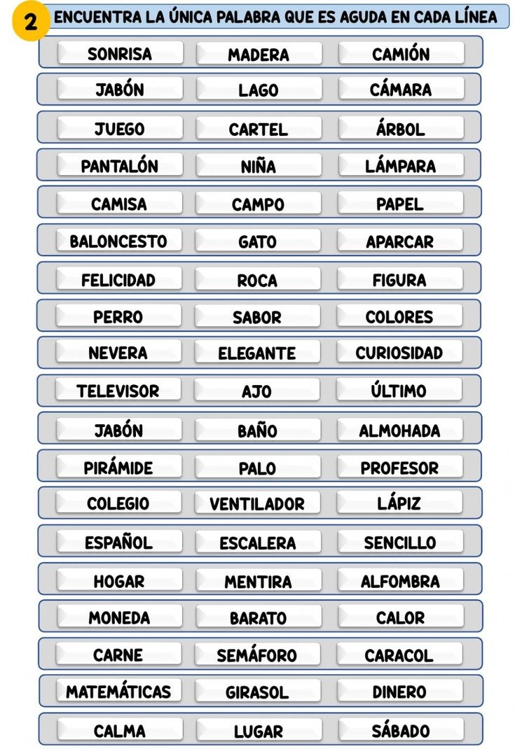 Las Palabras Agudas Activity