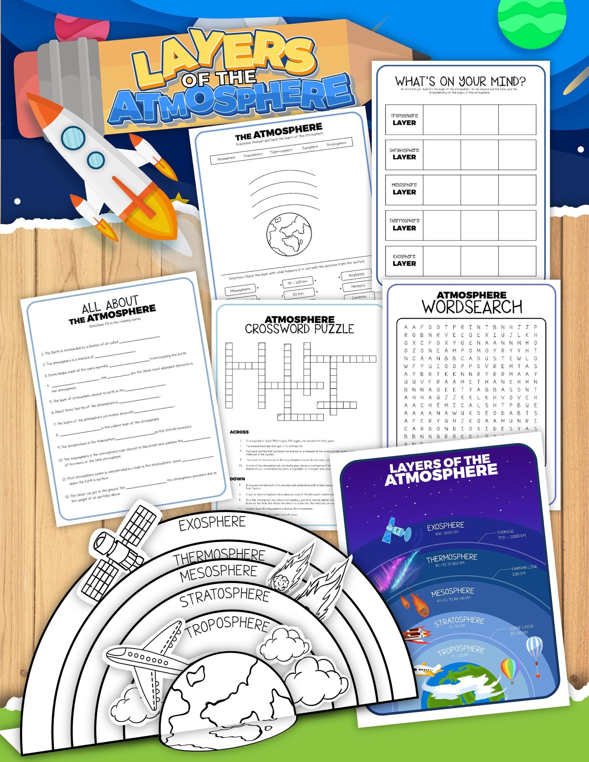 layers of the atmosphere worksheet layers of the atmosphere worksheet