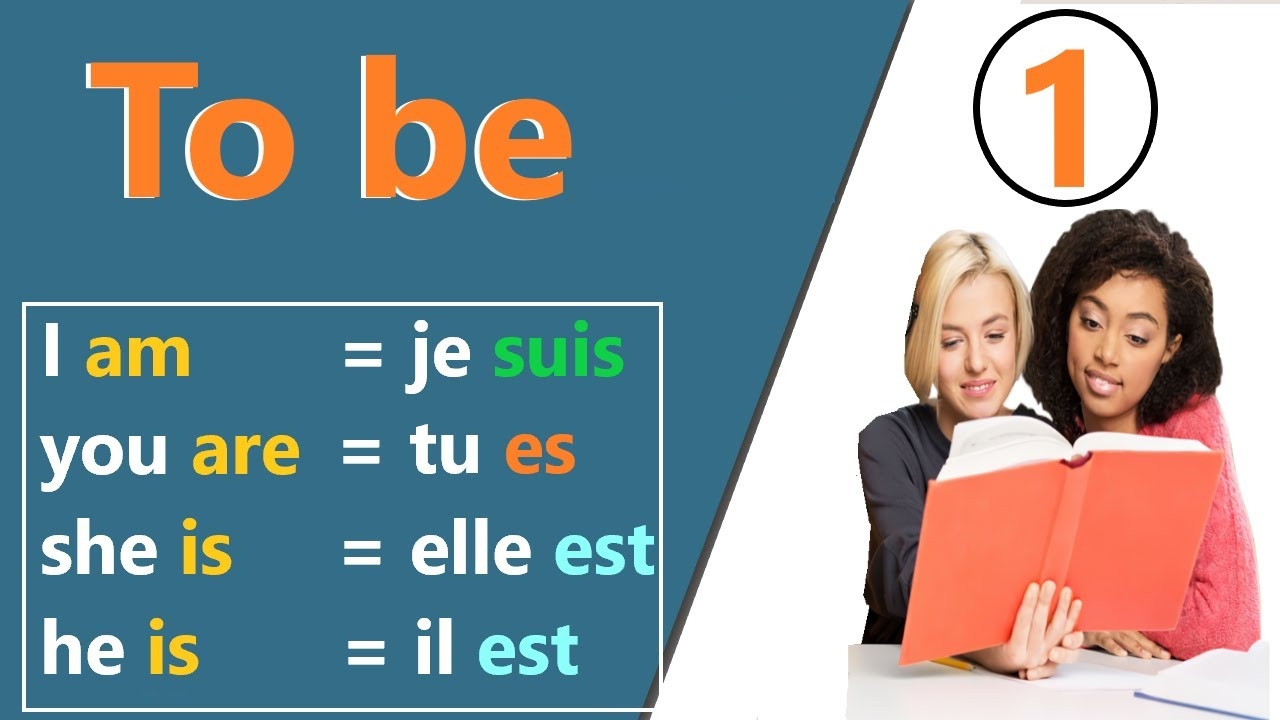 Le Verbe tre En Anglais To Be Niveau D butant Present Simple Partie 1 YouTube Le Verbe tre En Anglais To Be Niveau D butant Present Simple Partie 1 YouTube