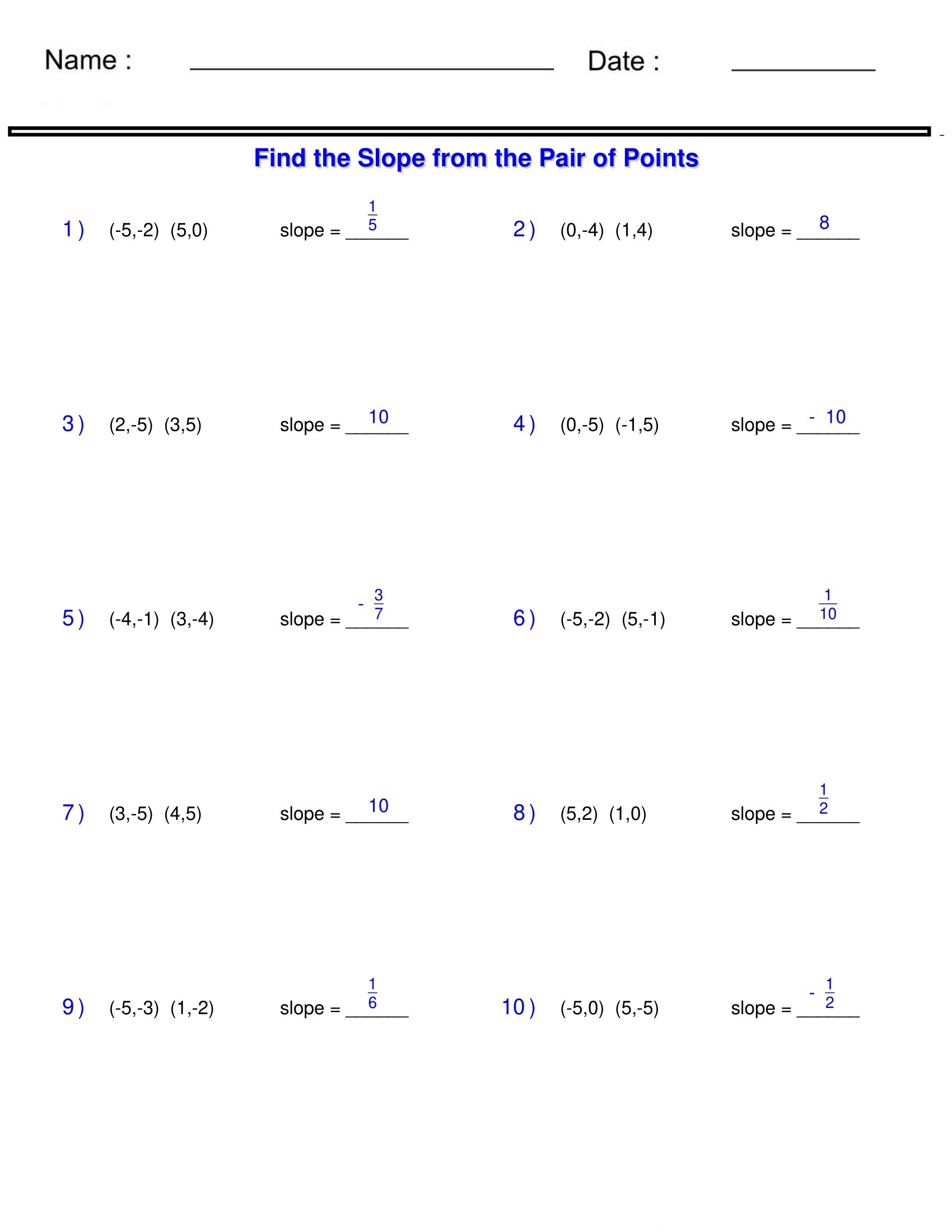 Linear Functions Finding Slope From Pair Of Points Worksheets Made By Teachers
