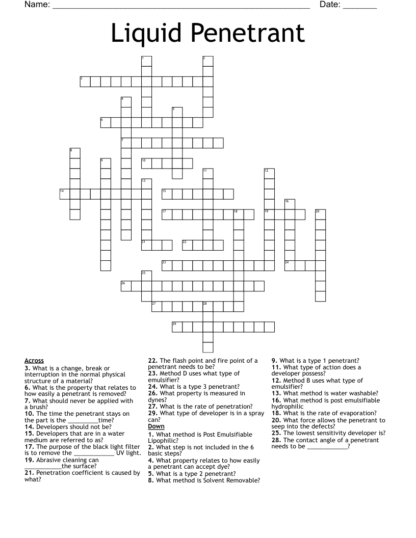 Liquid Penetrant Crossword WordMint Liquid Penetrant Crossword WordMint
