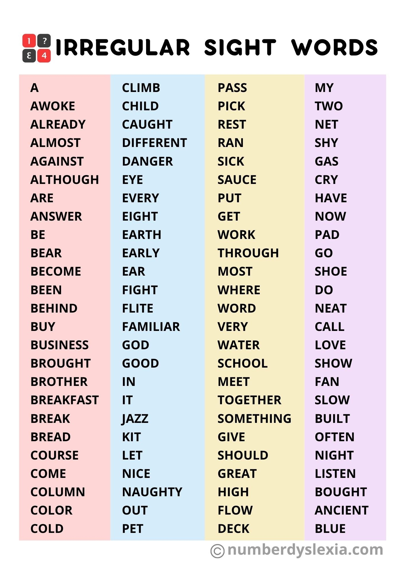 sight words list pdf