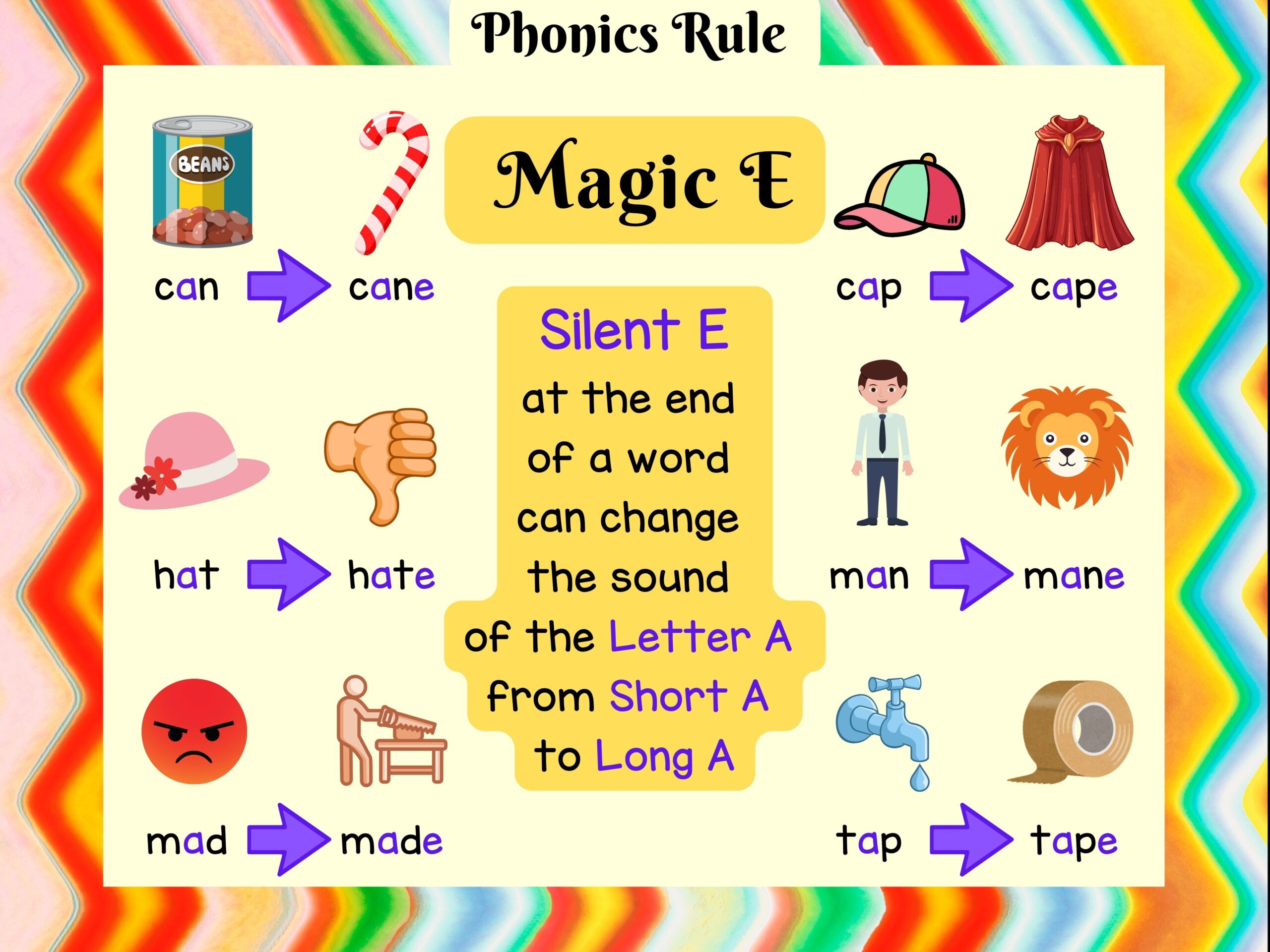Magic E Phonics Rule Silent E Long And Short A Words Worksheets Posters Video Teaching Resources