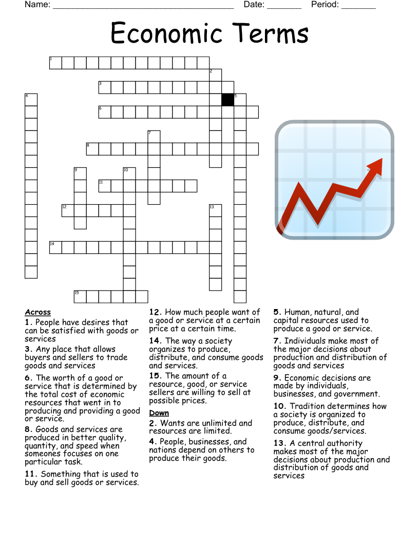 Market Structure Crossword Puzzle WordMint