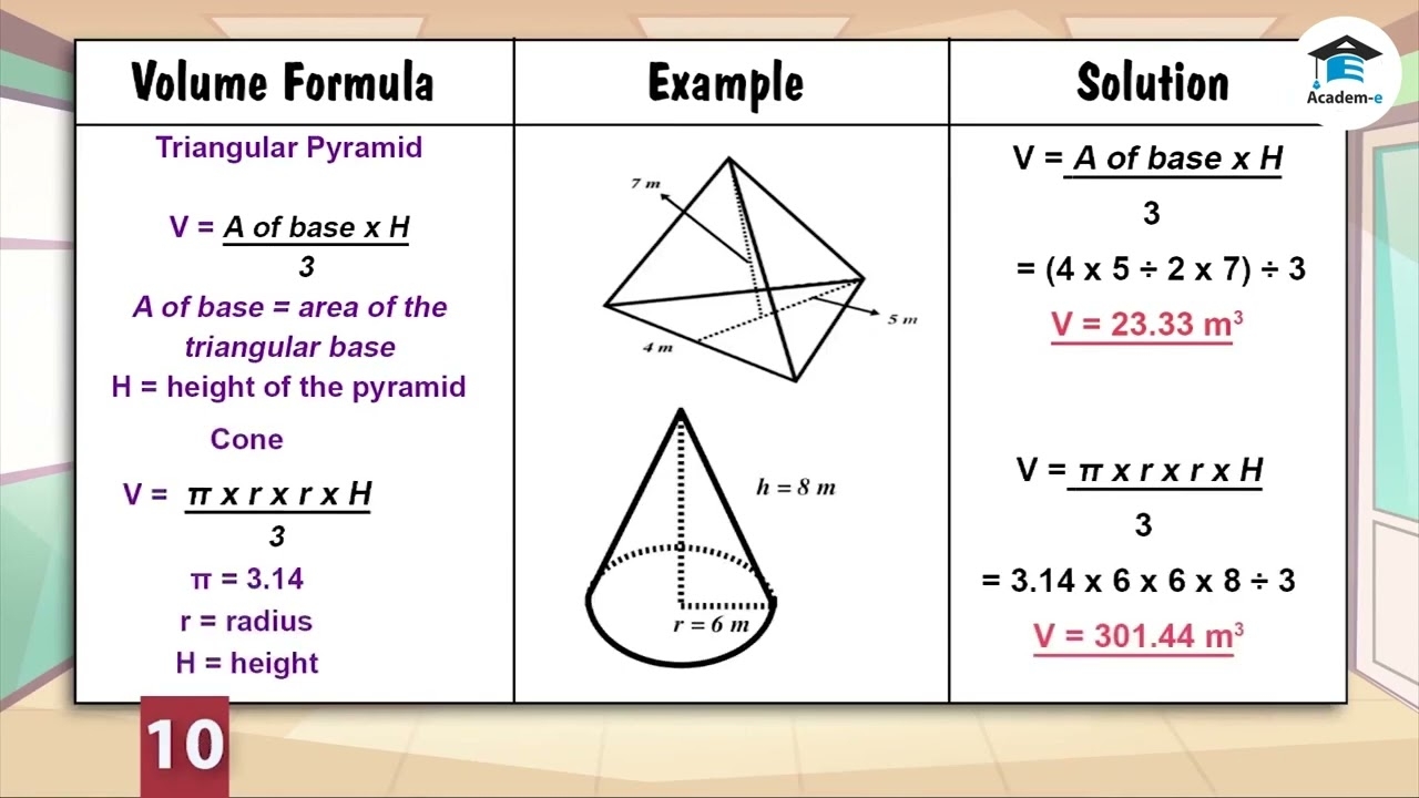 MATH06L23 Volume Of Solid Figures YouTube