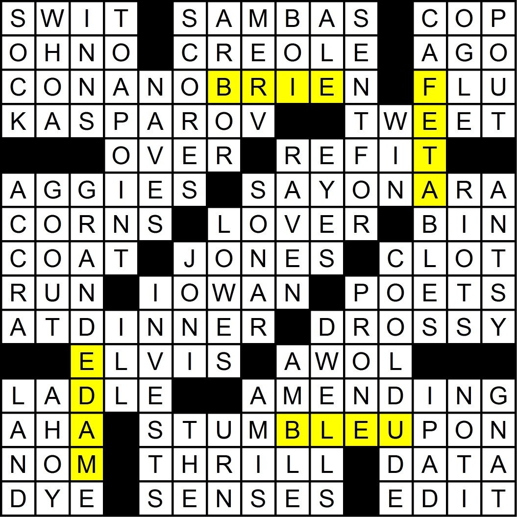 Matt Gaffney s Weekly Crossword Contest Page 689