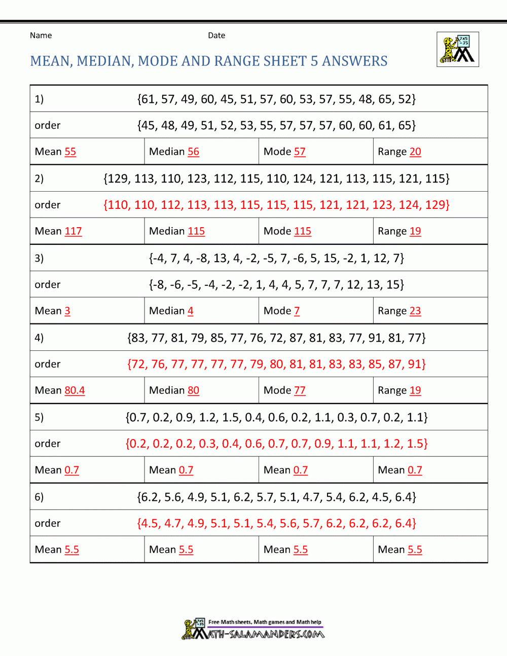 Mean Median Mode Range Worksheets Mean Median Mode Range Worksheets