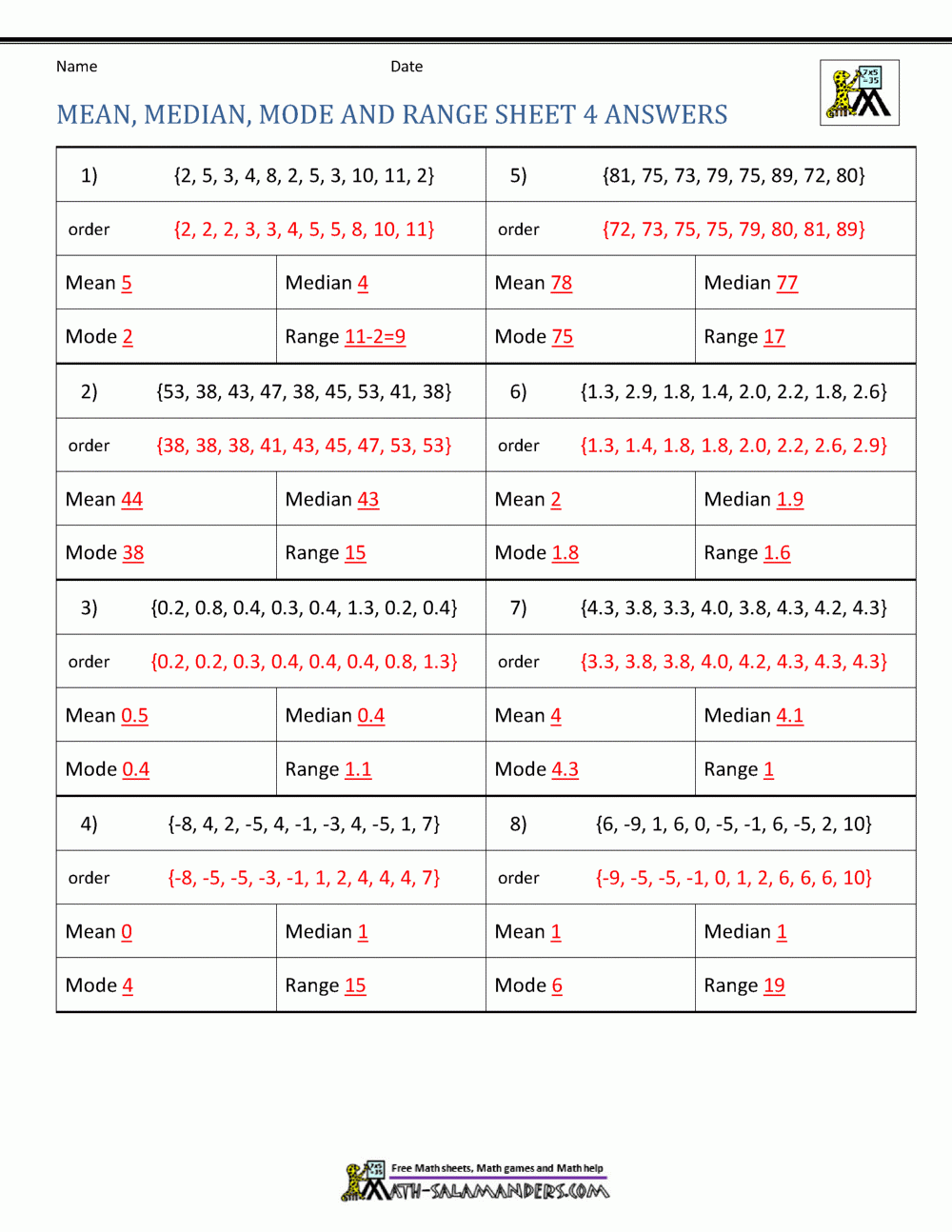 Mean Median Mode Range Worksheets