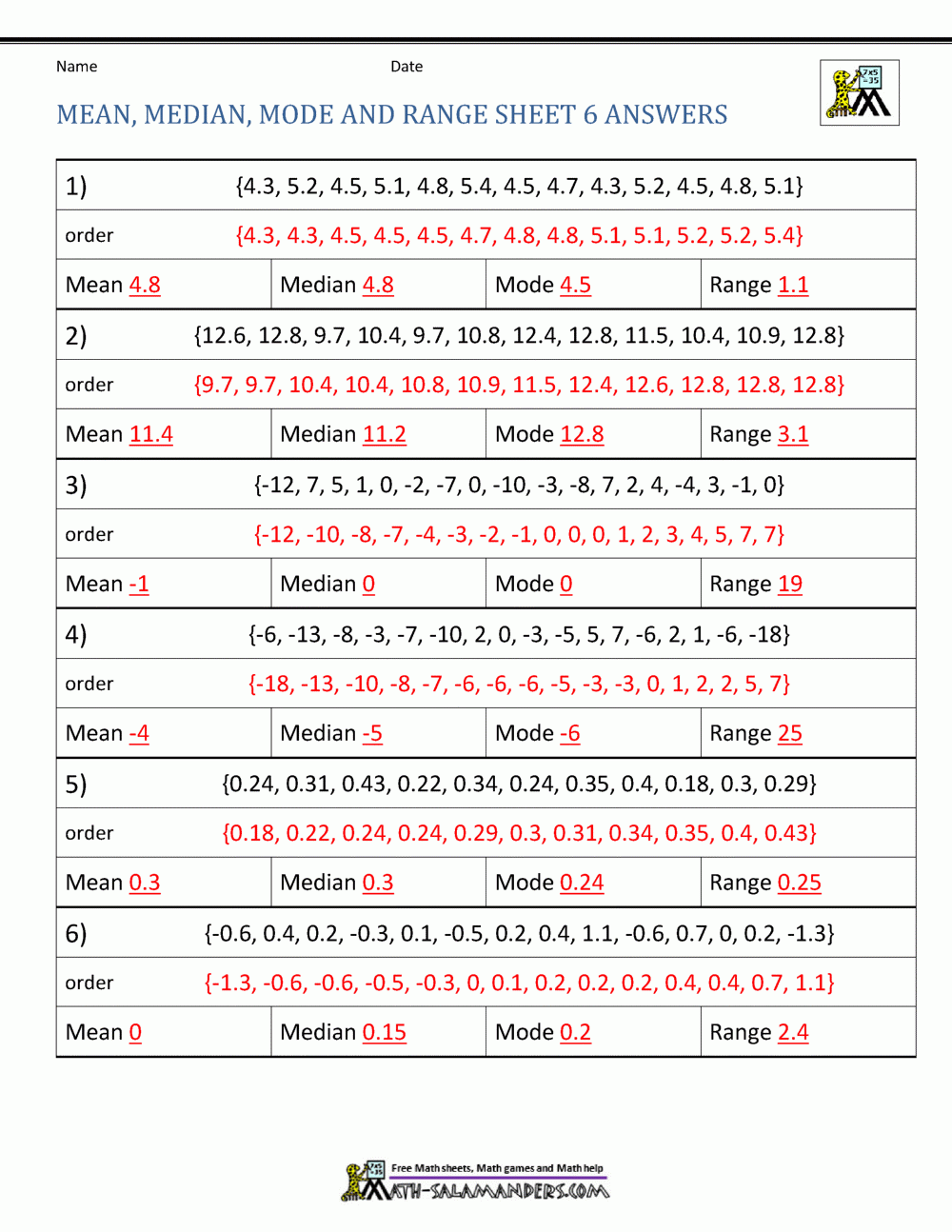 range mode median and mean worksheets