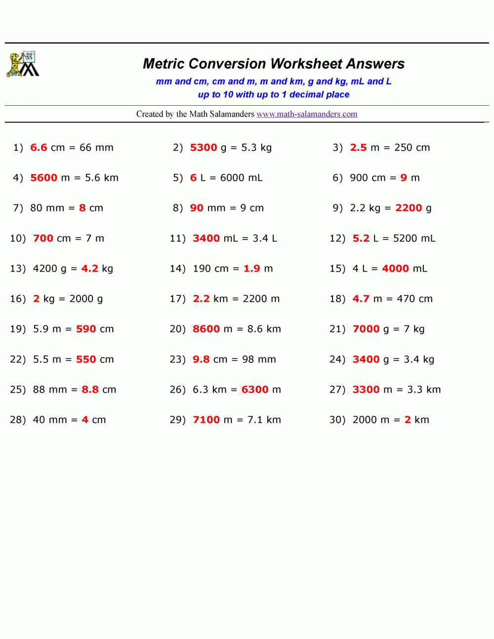 Metric Conversion Practice Worksheets