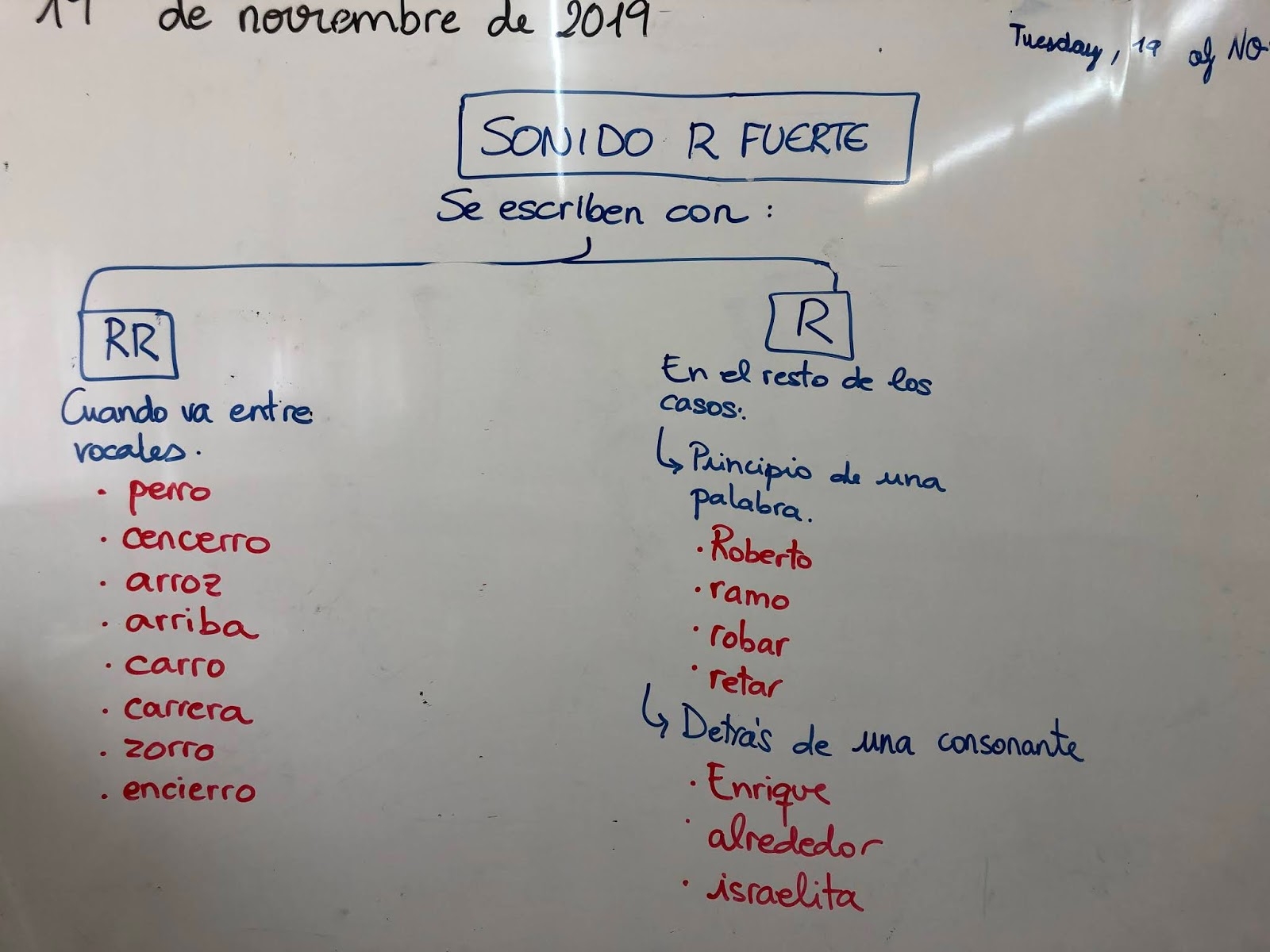 Mi Clase En Parquelis LOS SONIDOS J Y R FUERTE