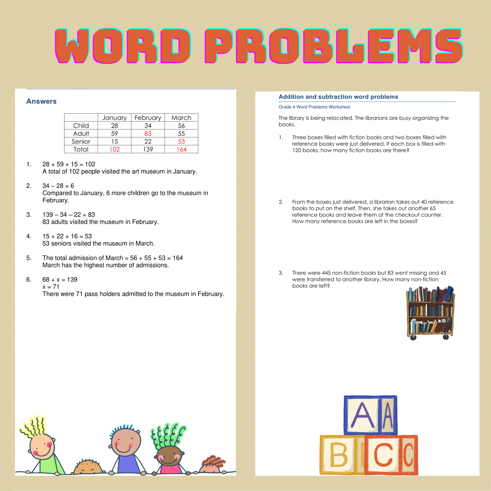Mixed Operations Addition And Subtraction Word Problems Made By Teachers