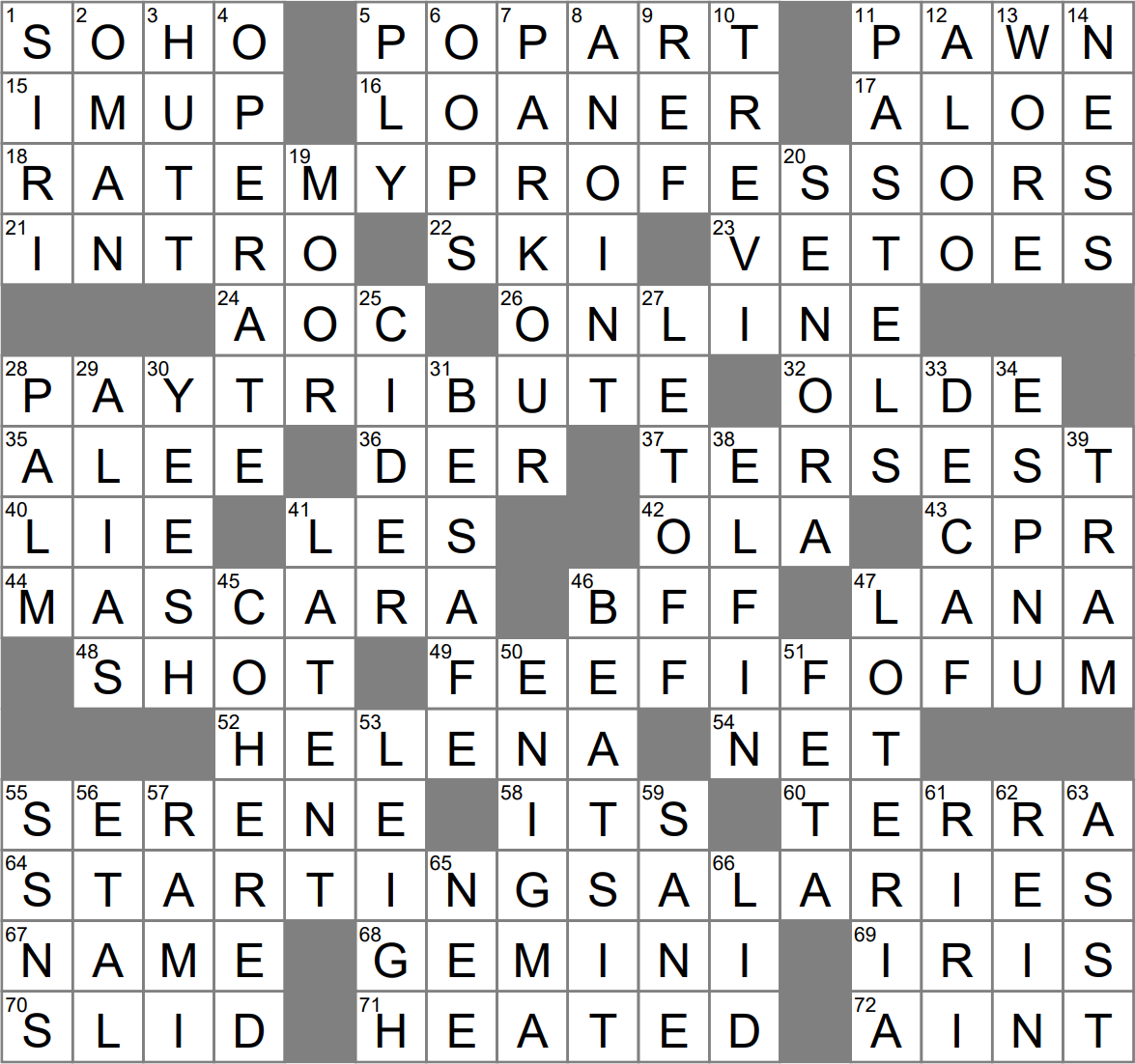 Most Concise Crossword Clue Archives LAXCrossword Most Concise Crossword Clue Archives LAXCrossword