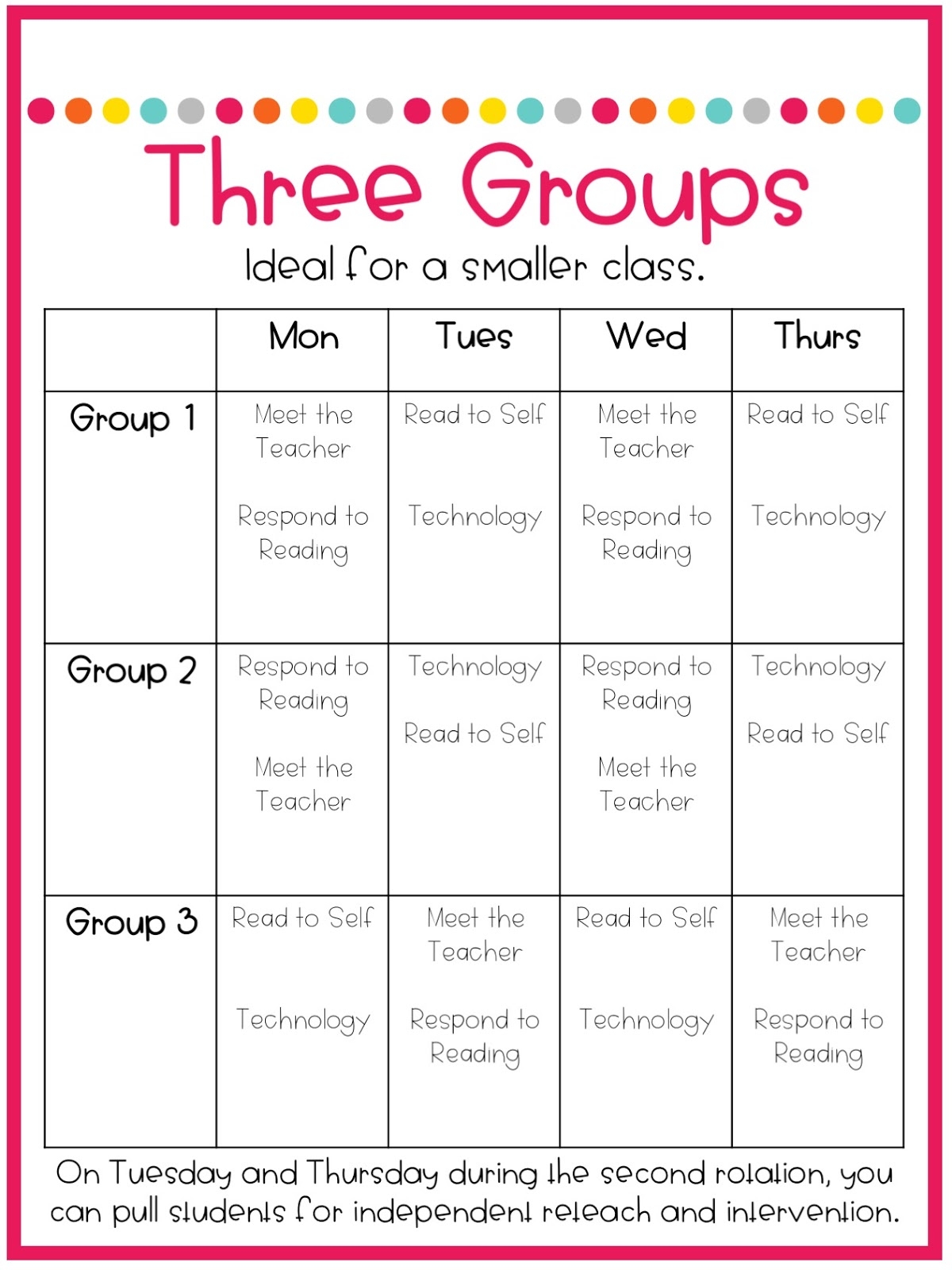My ELA Block Reading Centers Not So Wimpy Teacher