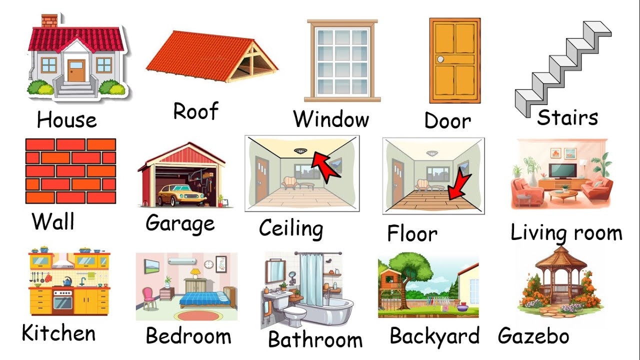 My House Parts Of My House Vocabulary For Kids YouTube