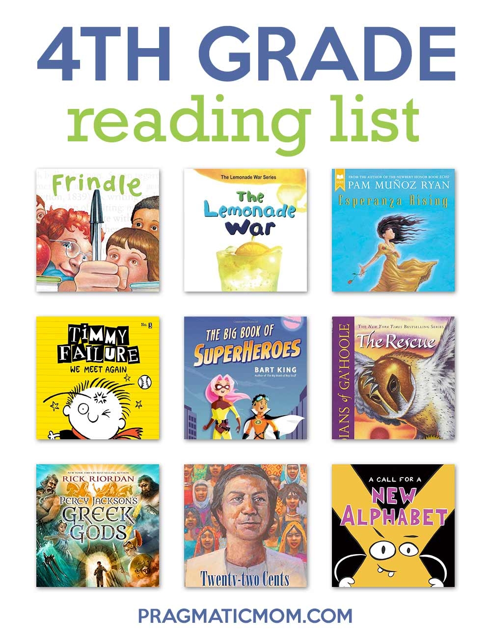 My Son s 4th Grade Reading List