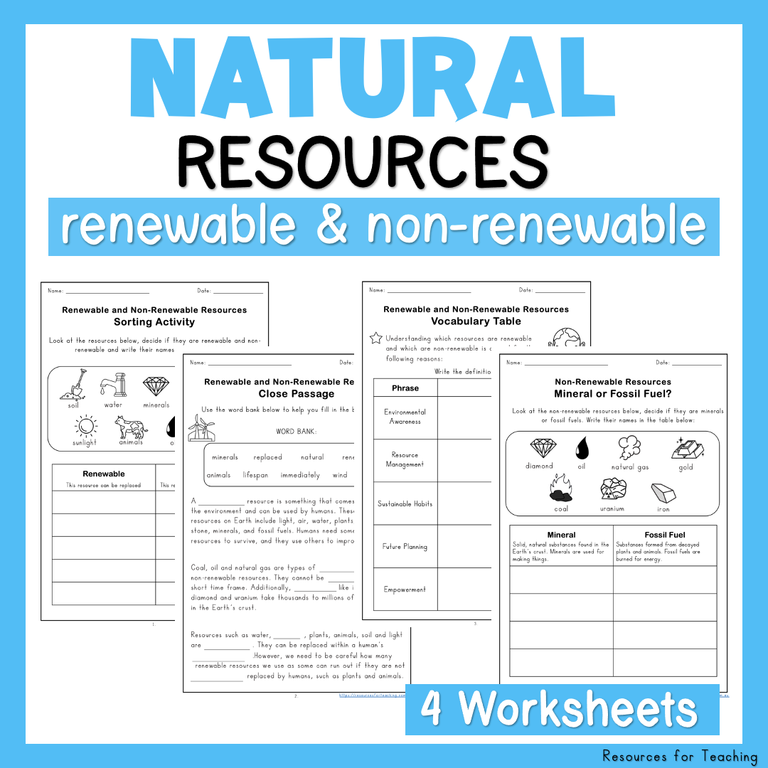 renewable and nonrenewable resources worksheet