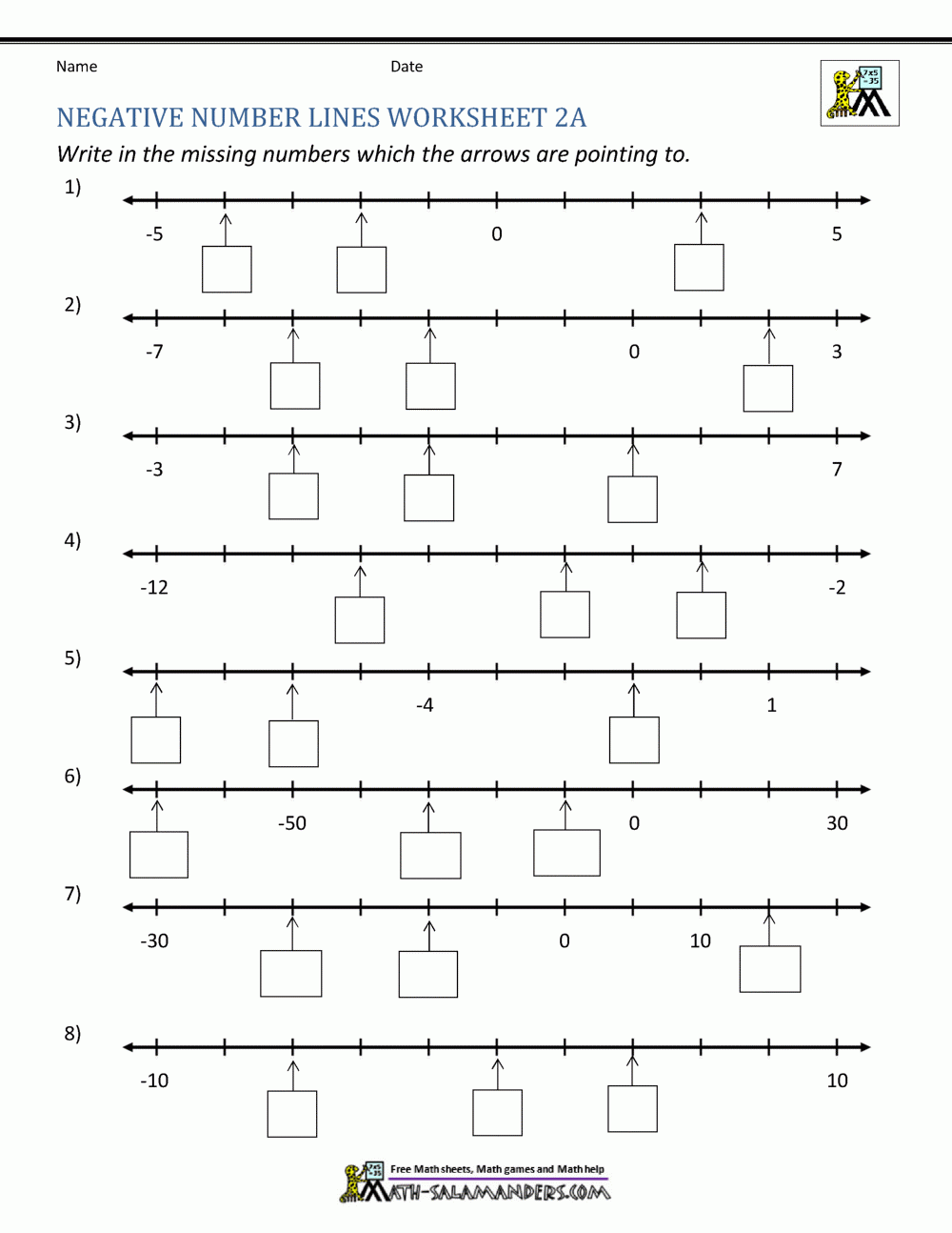 Negative Number Line Worksheet Collection