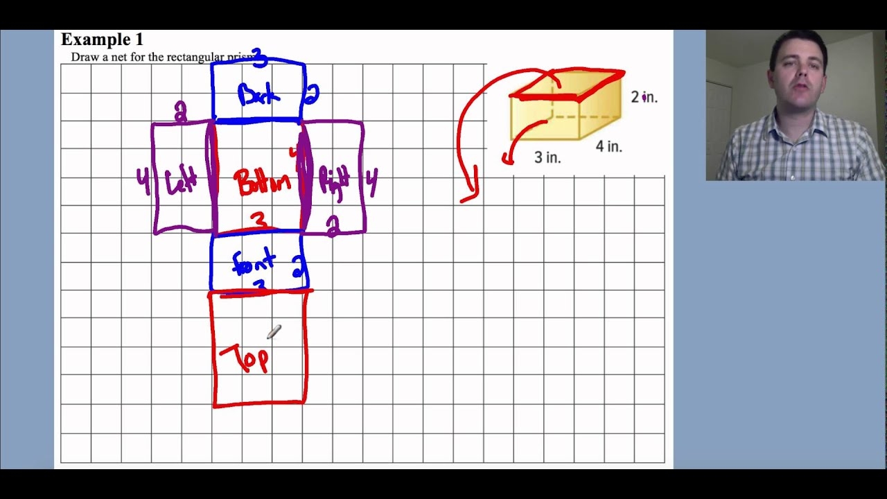 Nets Of Rectangular Prisms Lesson YouTube