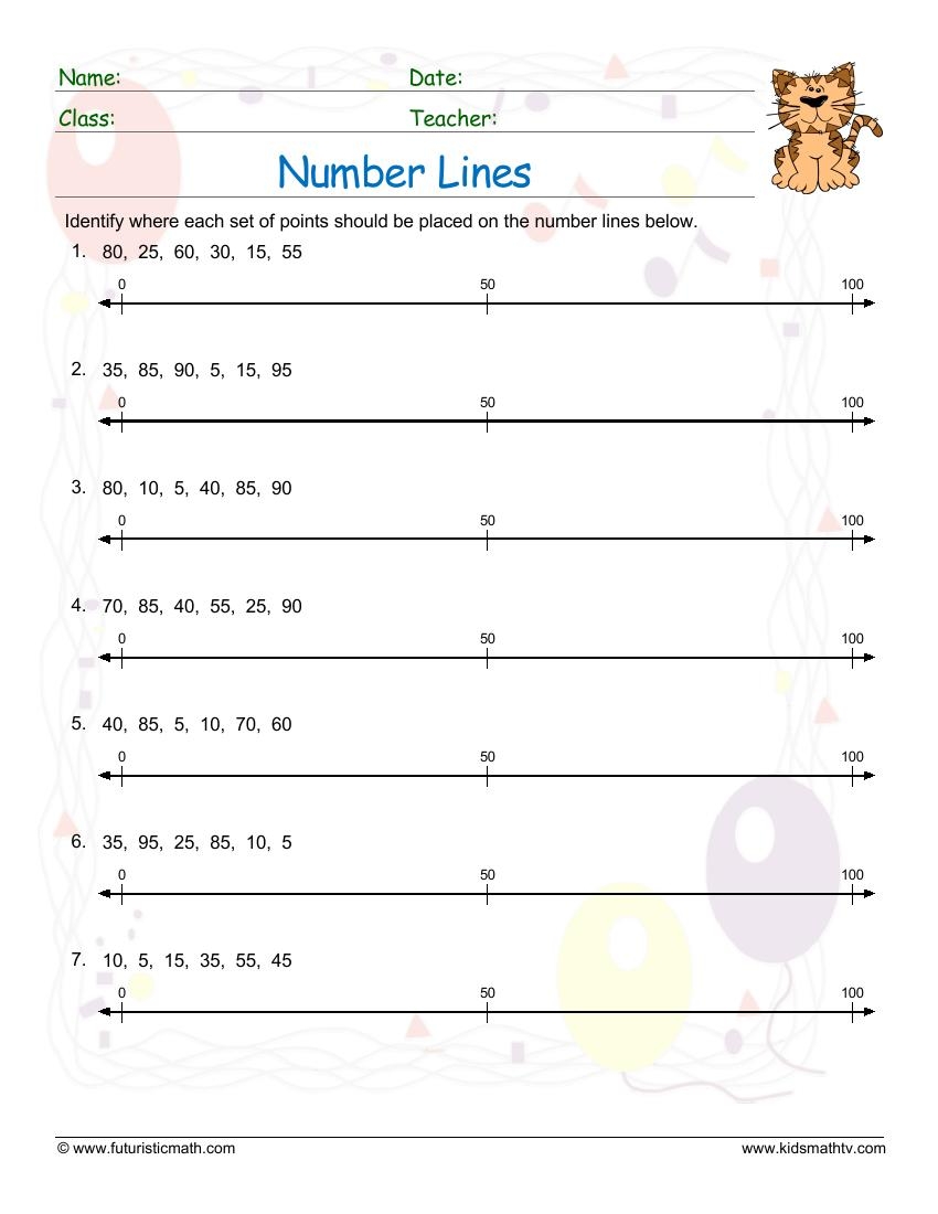 Number Line Worksheets Pdf Printable Math Champions Number Line Worksheets Pdf Printable Math Champions
