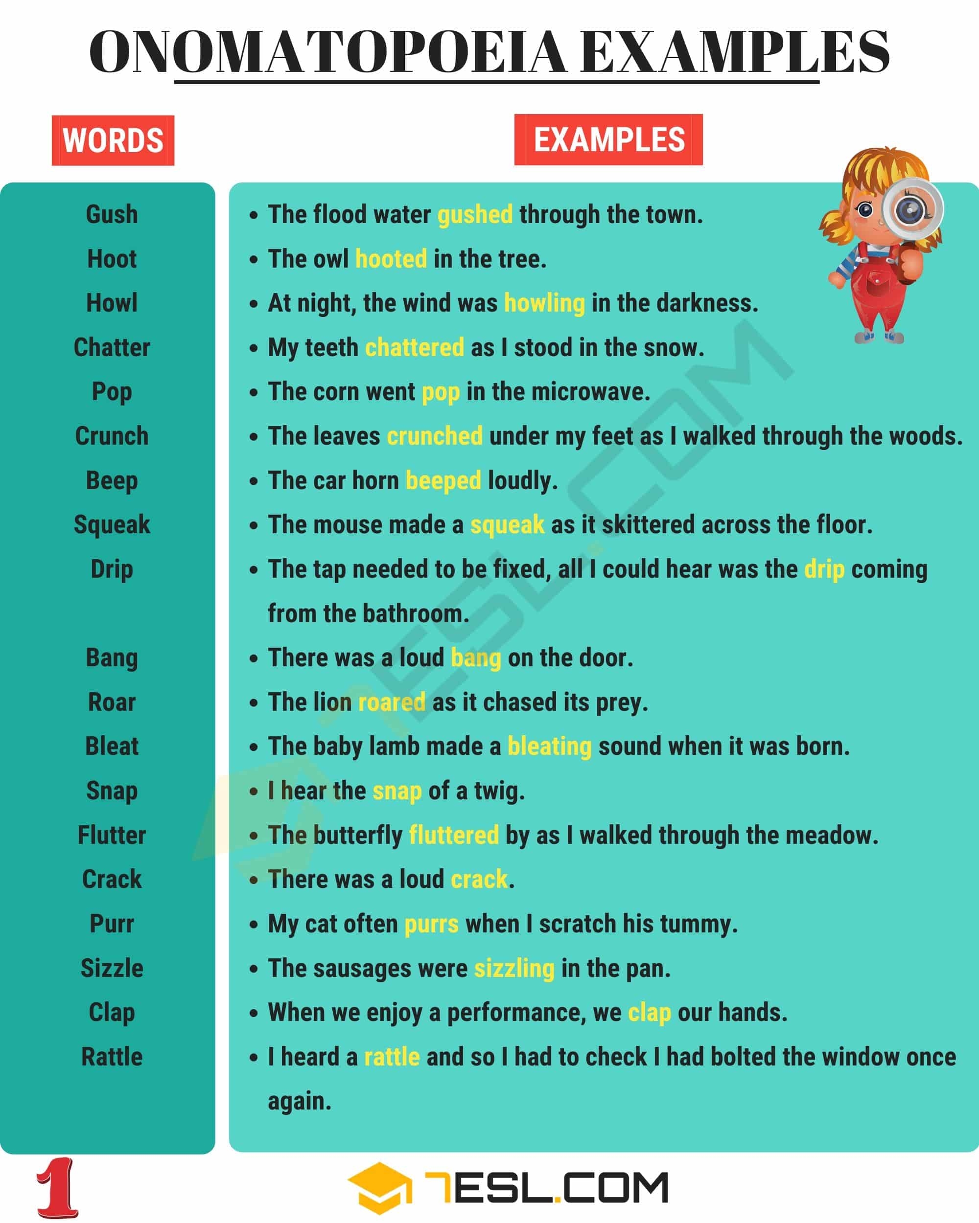 Onomatopoeia 100 Onomatopoeia Words In English 7ESL