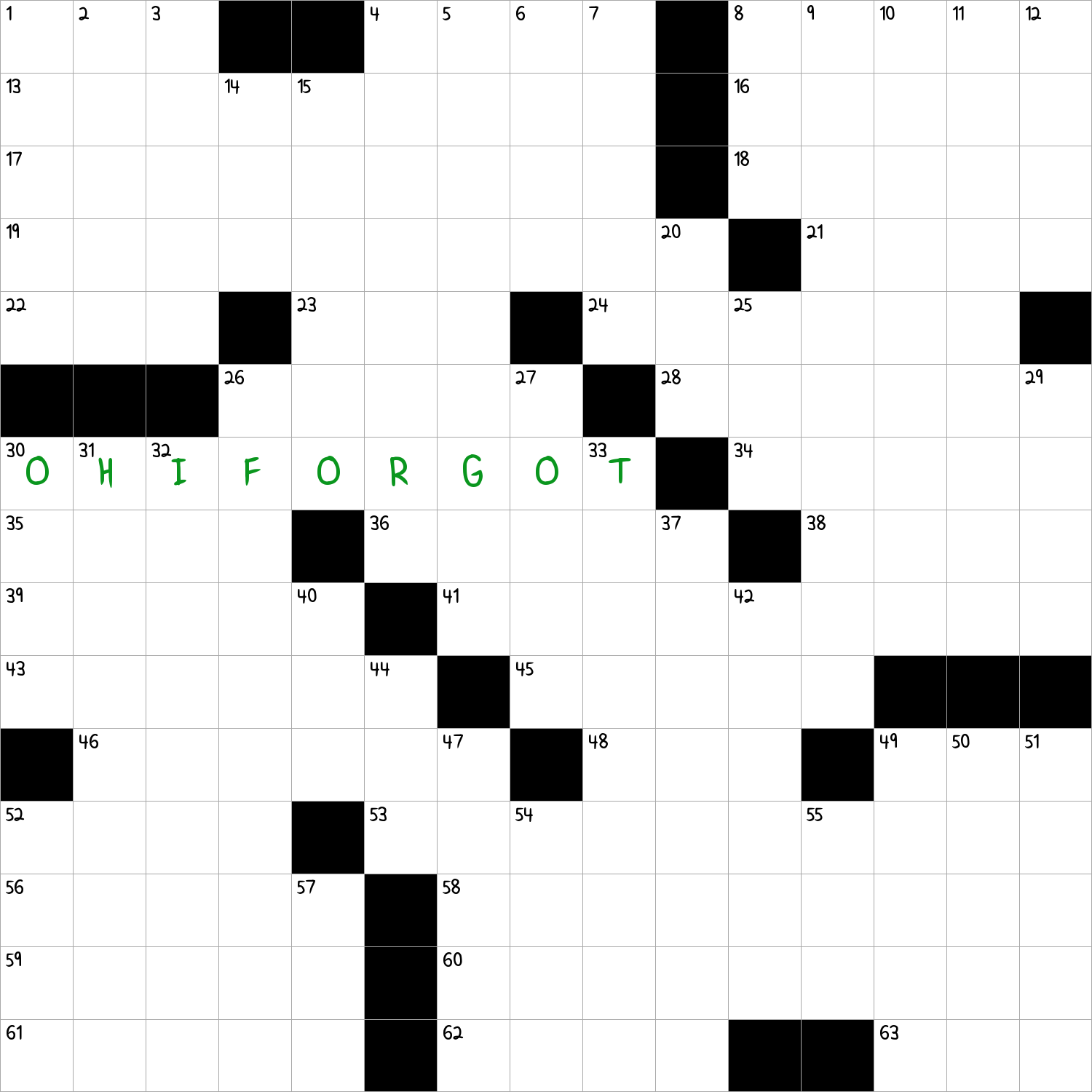 Oops That Slipped My Mind NYT Crossword Clue April 5 2025