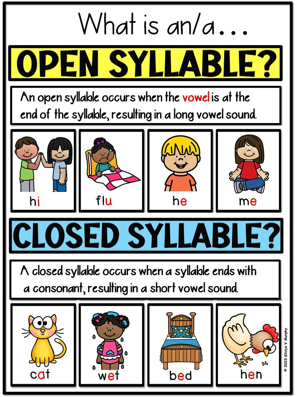 open closed syllables worksheet