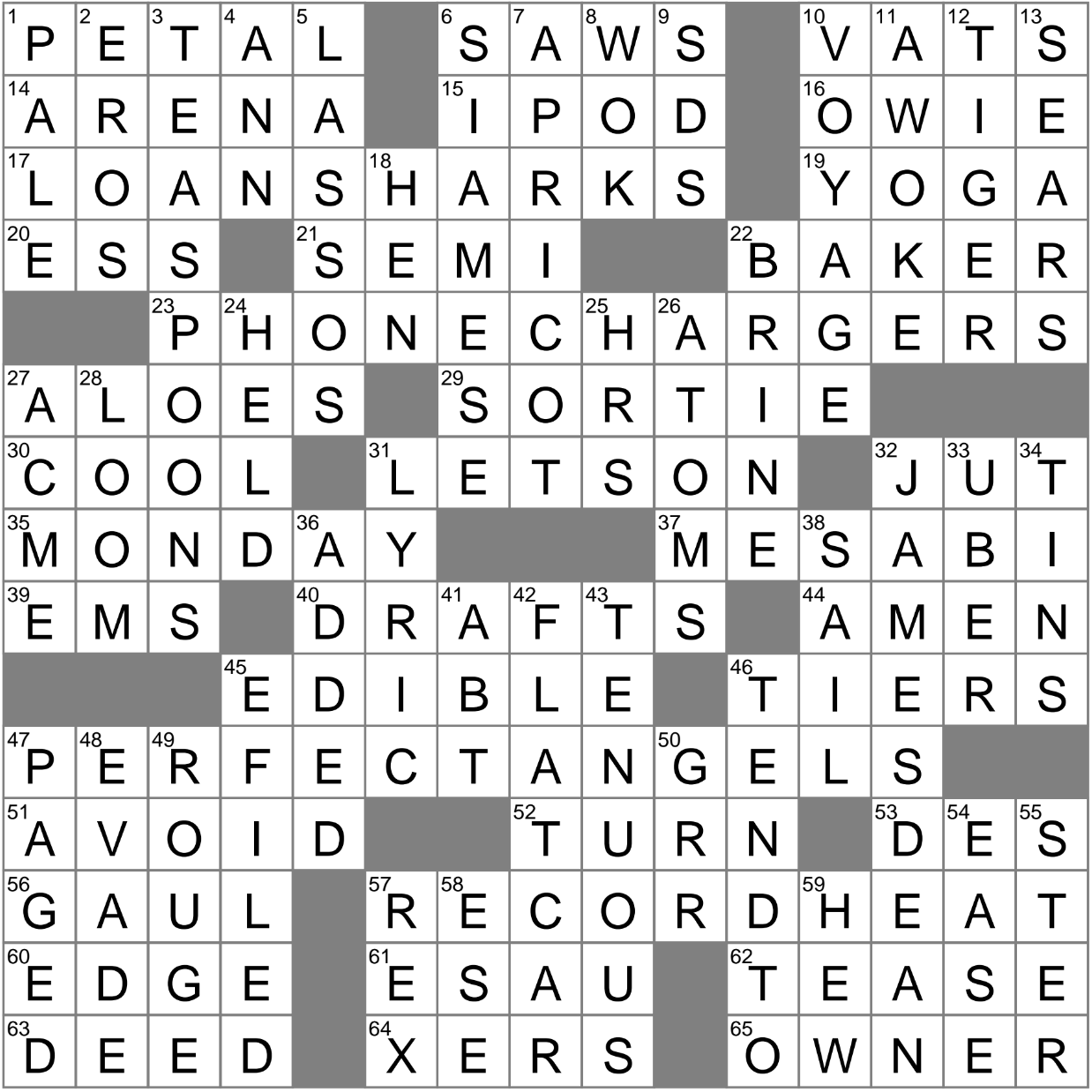 Open Freight Train Unit Crossword Clue Archives LAXCrossword