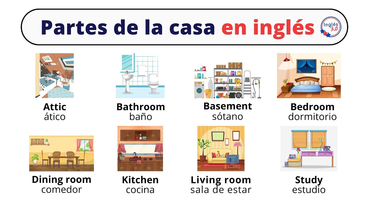 Partes De La Casa En Ingl s YouTube