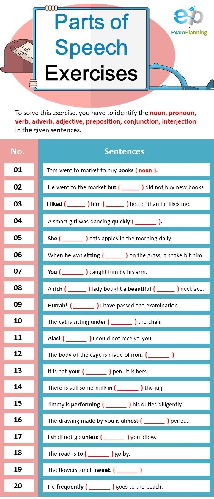Parts Of Speech Exercises