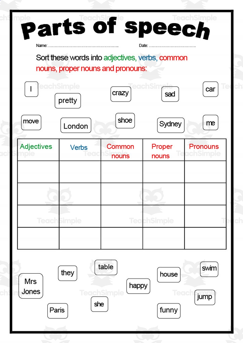 parts of speech worksheet
