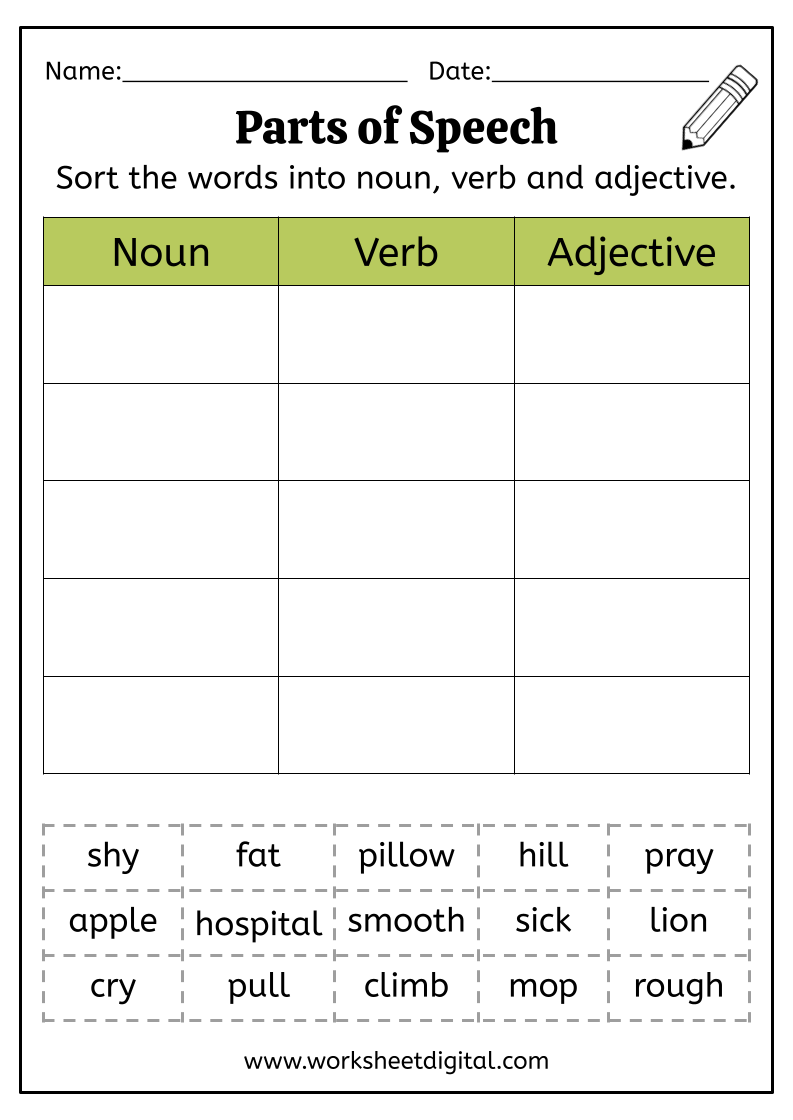 Parts Of Speech Worksheet Digital 1 Teacher Made Resources