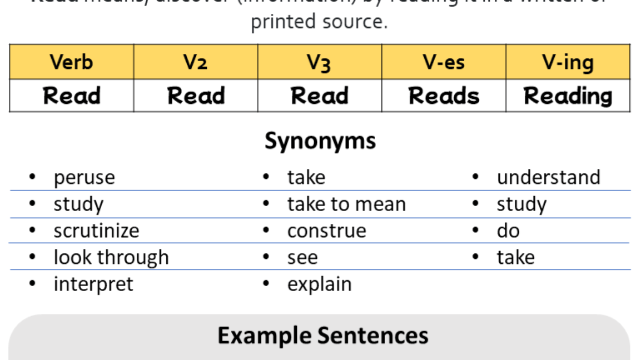 read as past tense