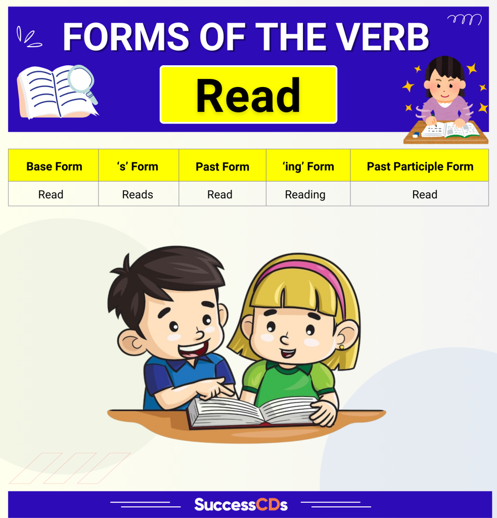 Past Tense Of Read Read Past Tense In English Grammar With Examples