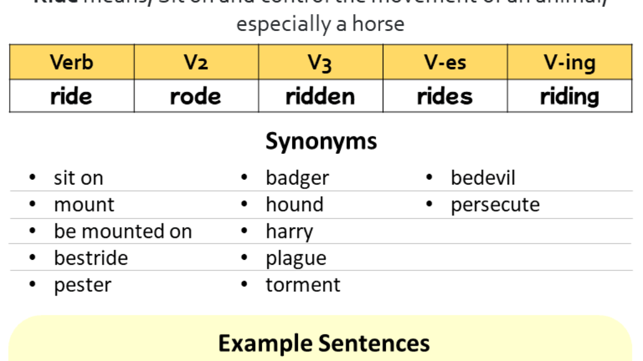 Past Tense Of Ride Past Participle Of Ride V1 V2 V3 V4 V5 Form Of Ride English Study Here