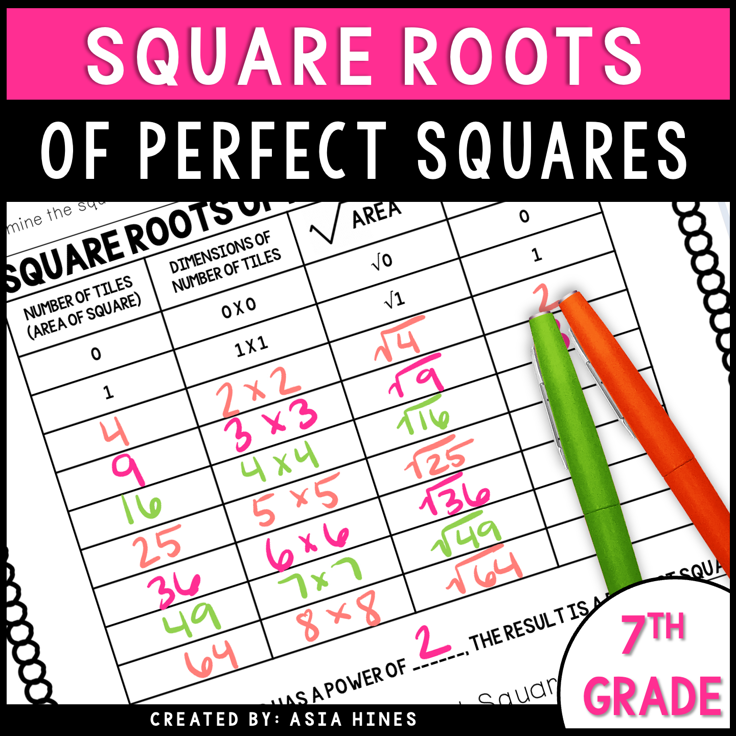 square roots and perfect squares worksheet