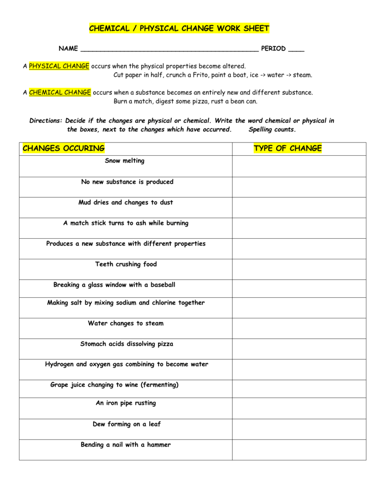 Physical Vs Chemical Changes Worksheet