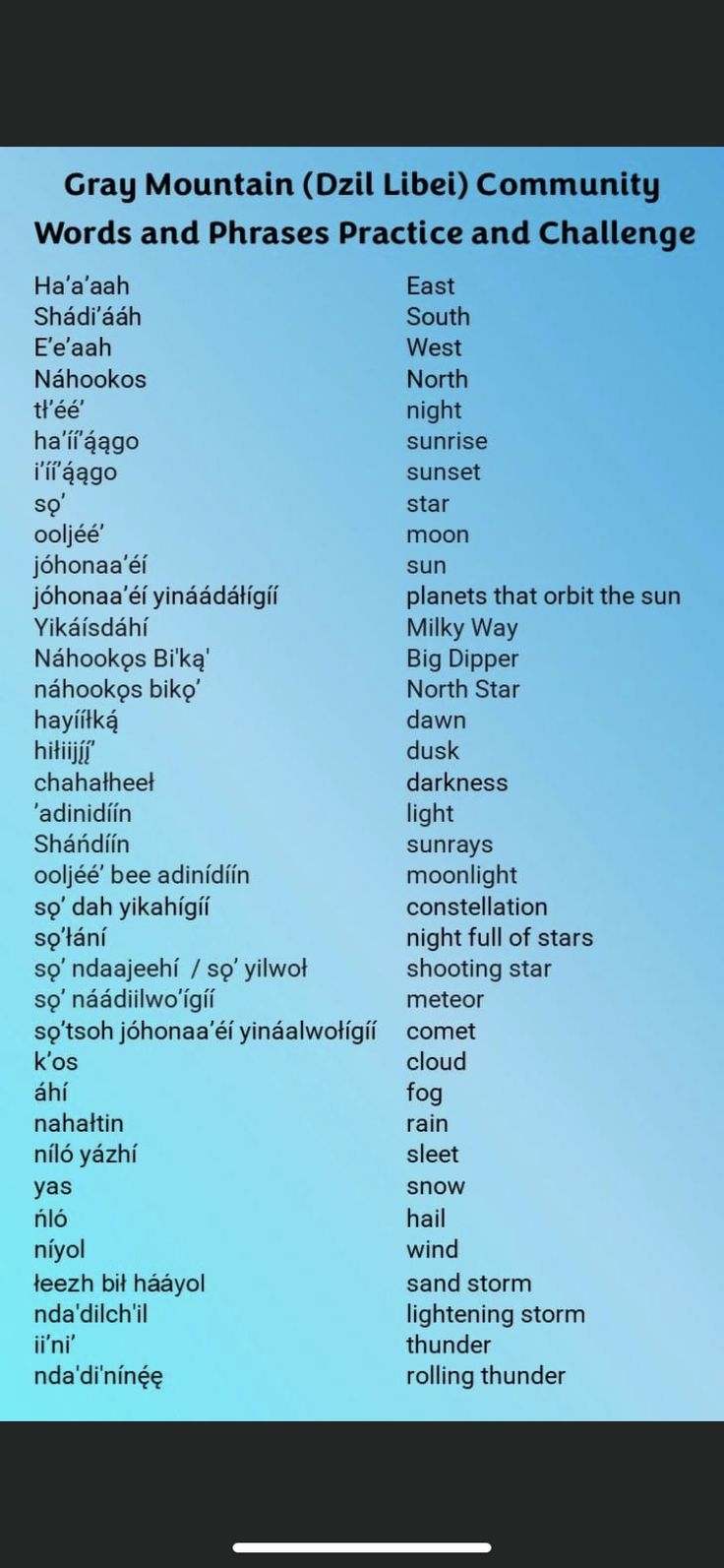 words in navajo language