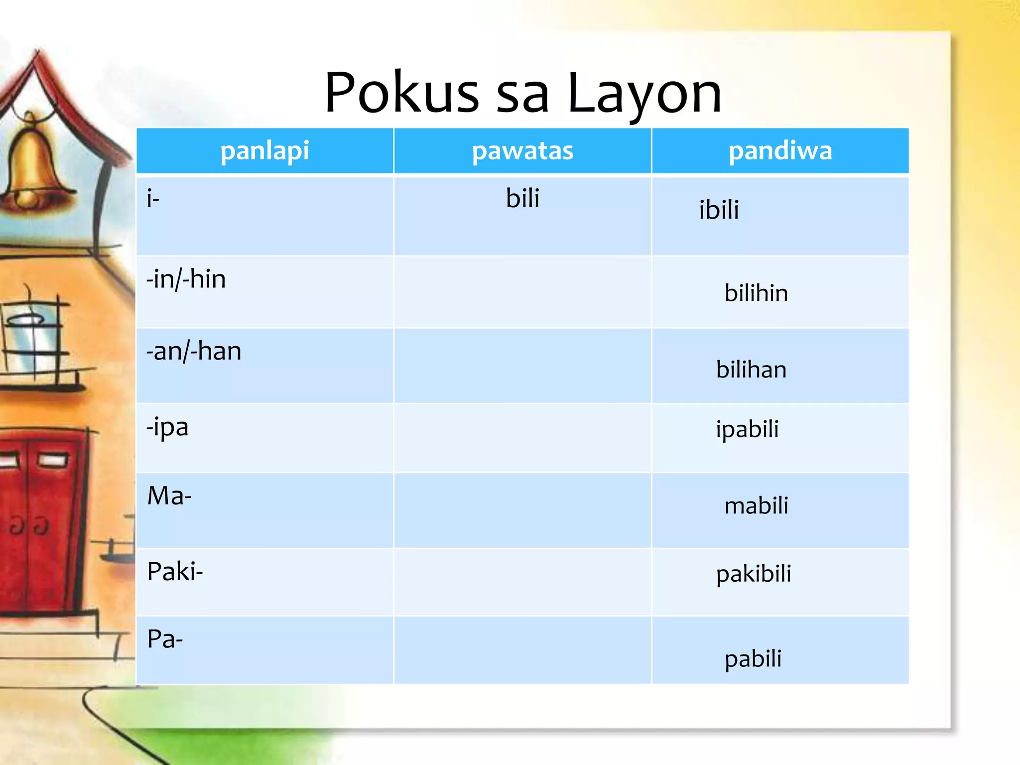 pokus ng pandiwa worksheets