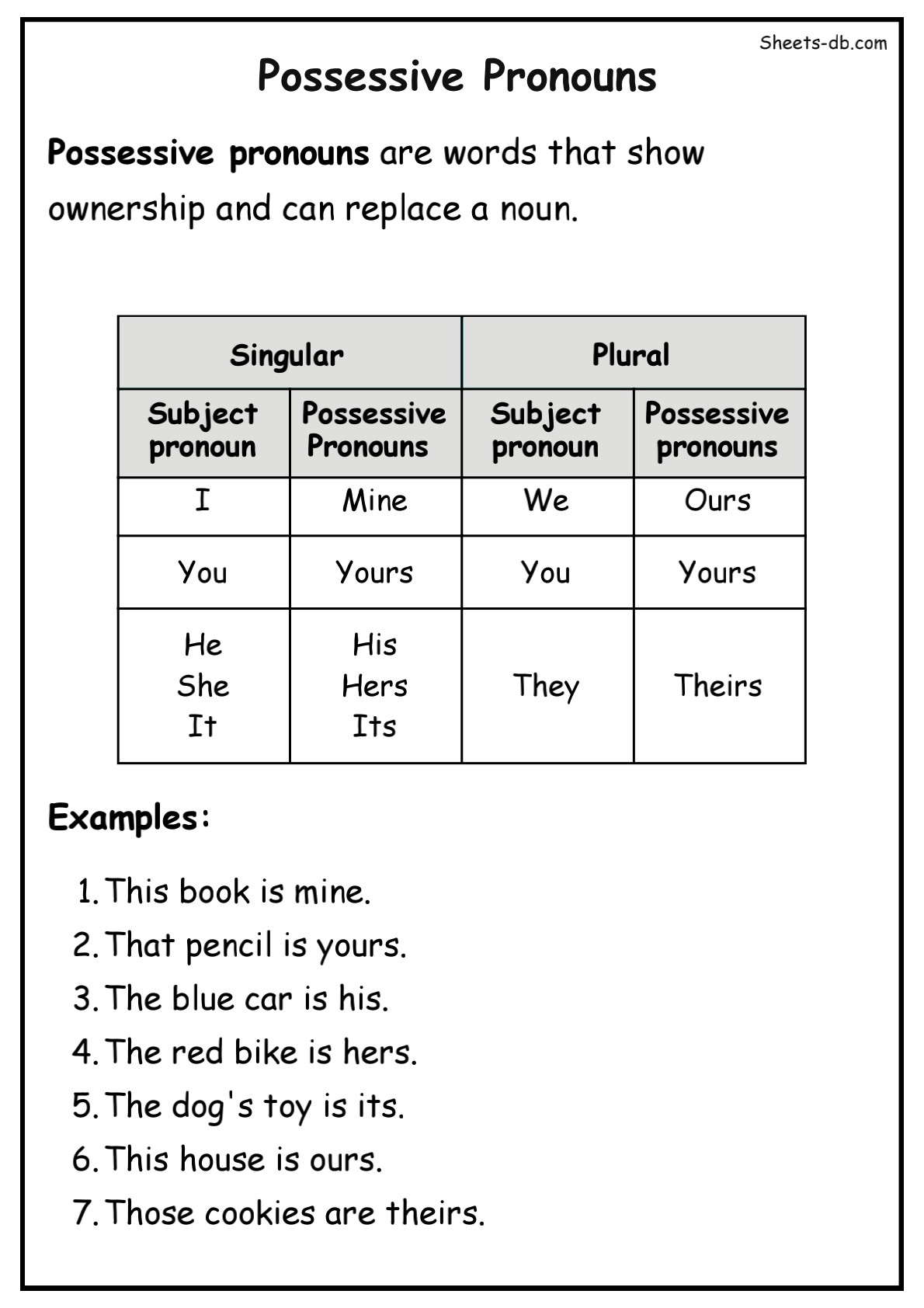 is your a possessive pronoun