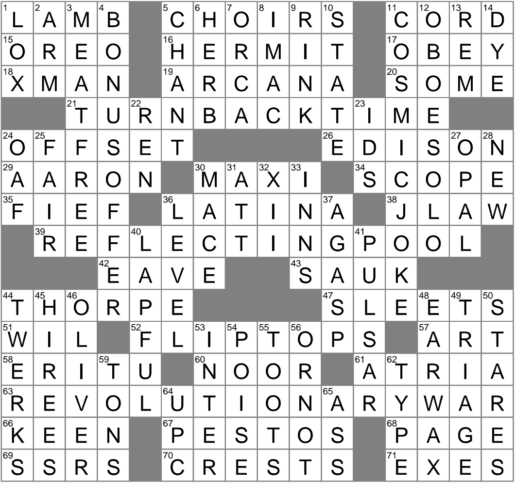 Pot Sweetener Crossword Clue Archives LAXCrossword