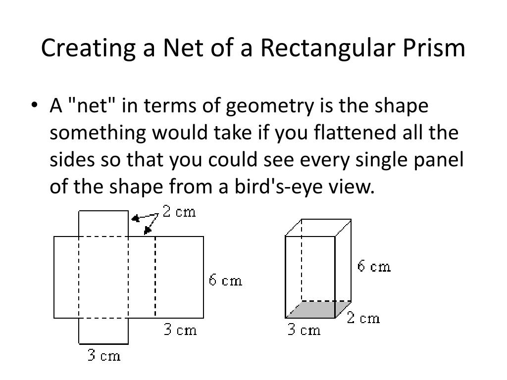 PPT Creating A Net Of A Rectangular Prism PowerPoint Presentation Free Download ID 1965068