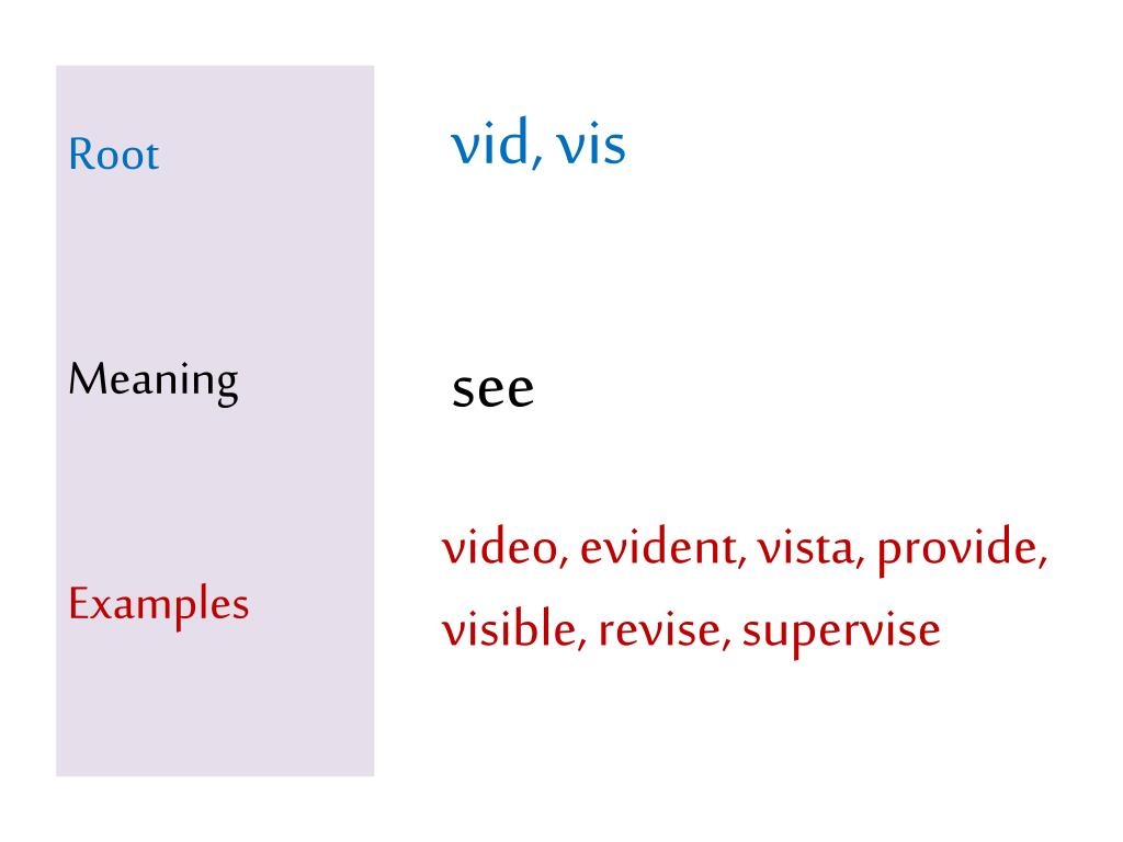 PPT Root Meaning Examples PowerPoint Presentation Free Download ID 2418189