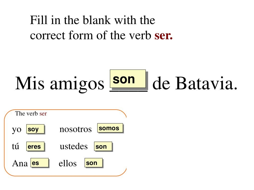 PPT Yo Nosotros T Ustedes Ana Ellos PowerPoint Presentation Free Download ID 4072554