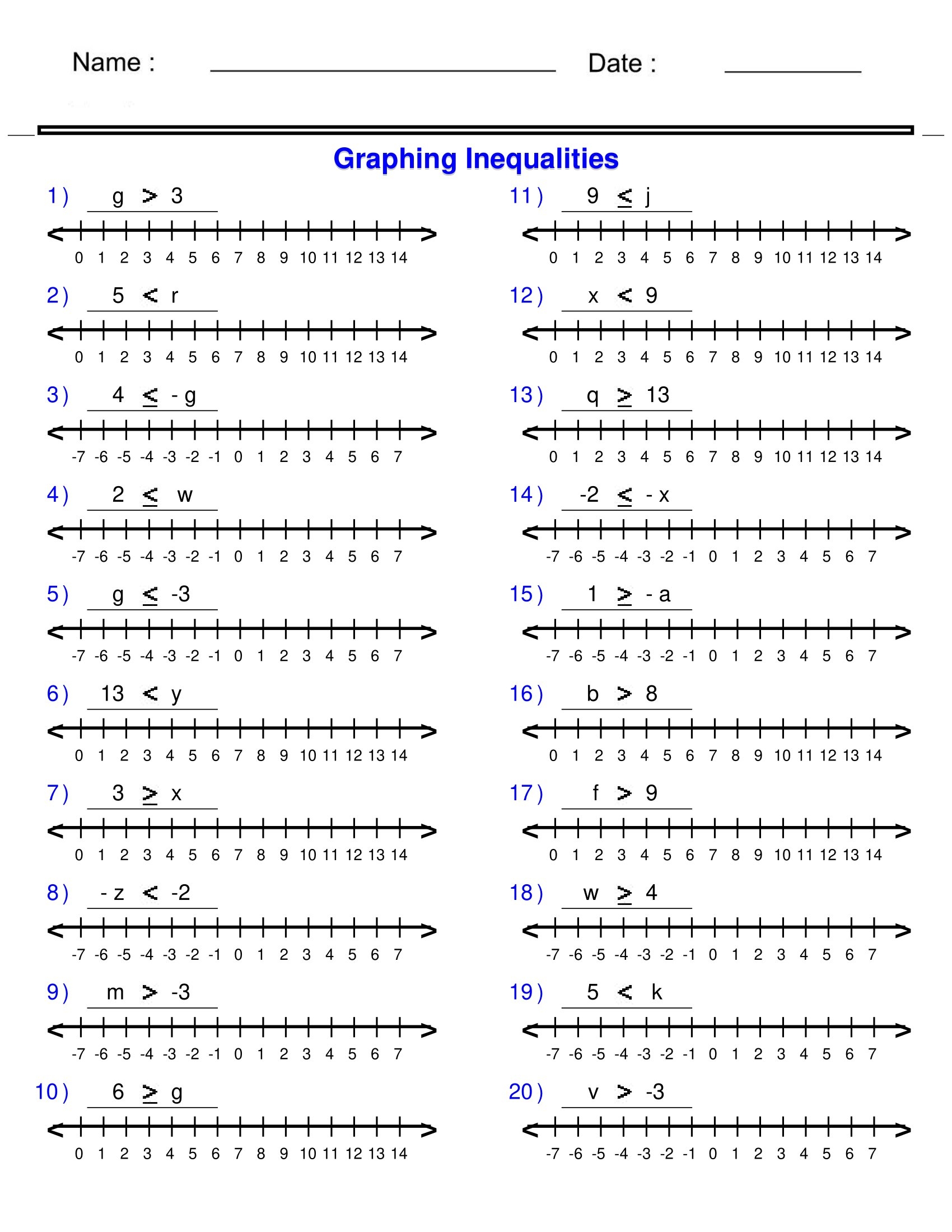 Pre Algebra Inequalities Graphing Single Variable Inequalities Worksheets Made By Teachers
