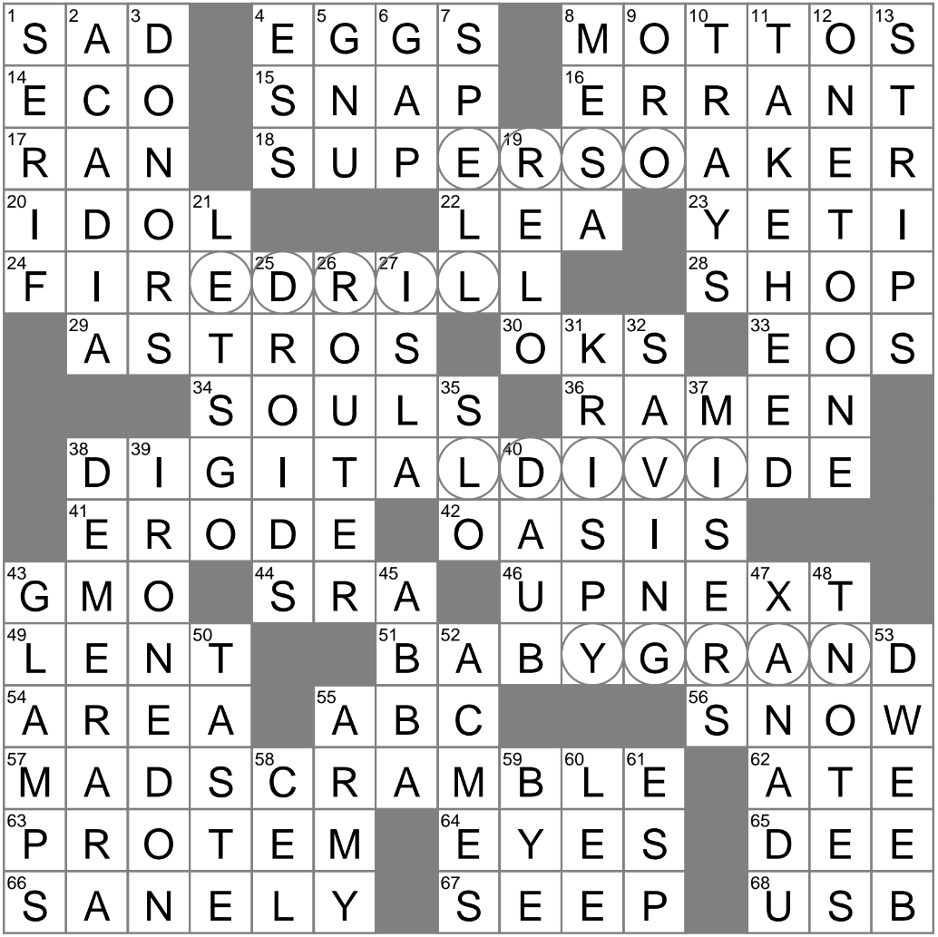 Pre K Sequence Crossword Clue Archives LAXCrossword
