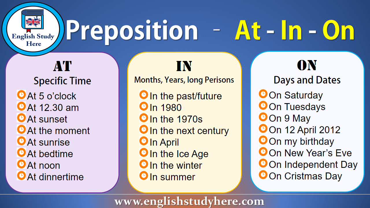 Preposition At In On English Study Here